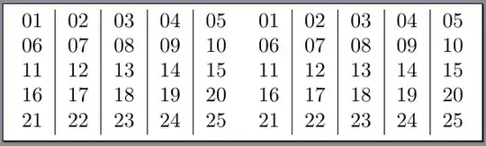 alignment of 25 is same here