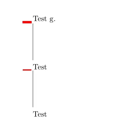 different spacing before environment