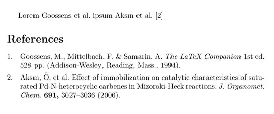 Lorem Goossens et al. ipsum Aksın et al. [2]