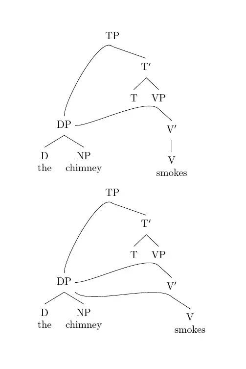 multi-dominance and multi-multi-dominance