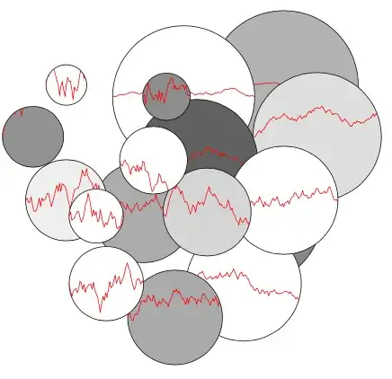 Gray circles of different sizes and squiggly red lines across