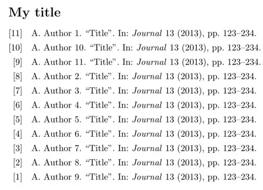 Nicely aligned label numbers.