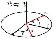 for clarification here they are