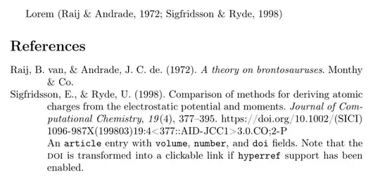 Raij, B. van, & Andrade, J. C. de. (1972). A theory on brontosauruses. Monthy & Co.