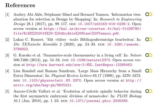 Bibliography with open access symbol for all entries