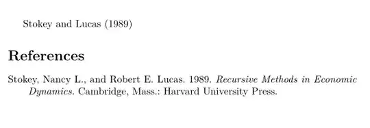 Output of minimal reproducible example