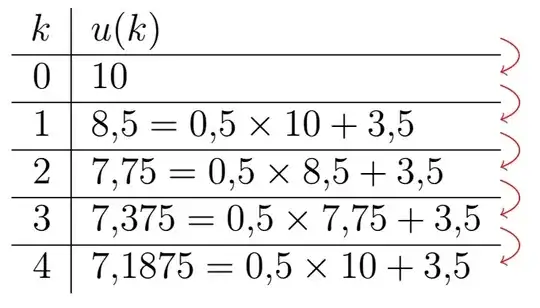 nicetabular and arrows