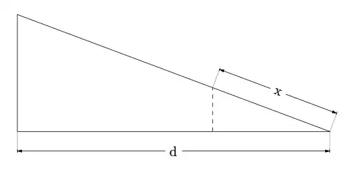 Triangle with dimension lines