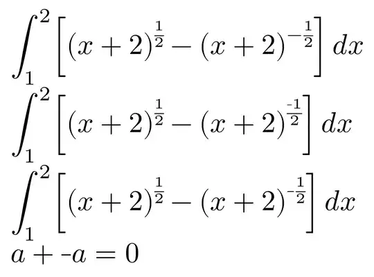 Some examples with the unary minus
