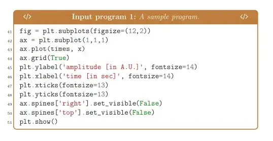 python with head bar