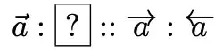 Rendering of the above TeX code, showing the desired analogy