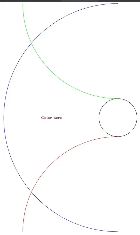 fill zone produced with arc
