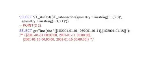 Output of the above code