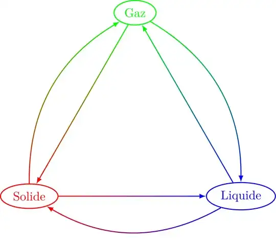 Result with workaround