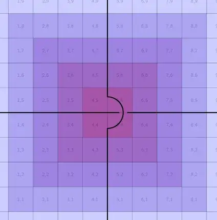 Lines with a crossing symbol on top of a picture