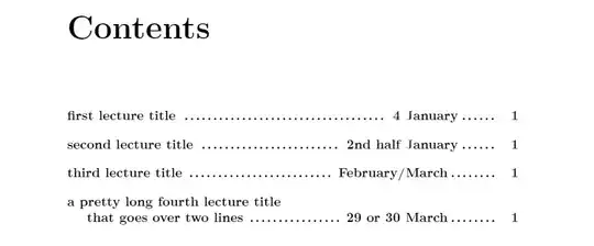 Table of Contents