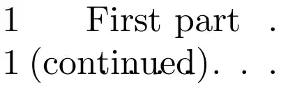 list of figures entry issue