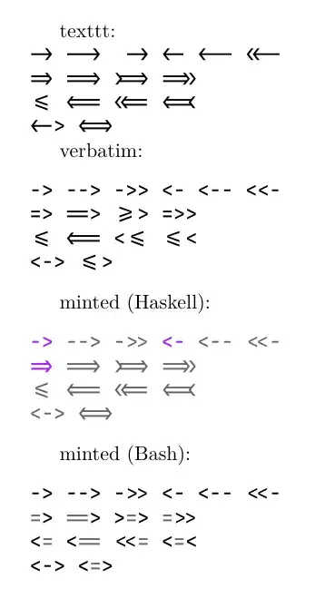 a rendering of the given MWE