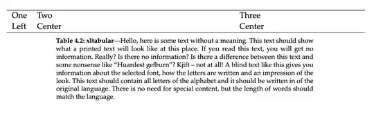 Misaligned caption in xltabular environment