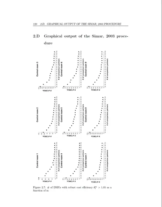 p.120 the text resumes with a section title and figure (vertical rather than horizontal to increase readability)