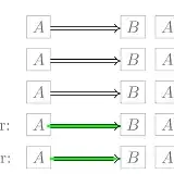 as above but with drawn nodes