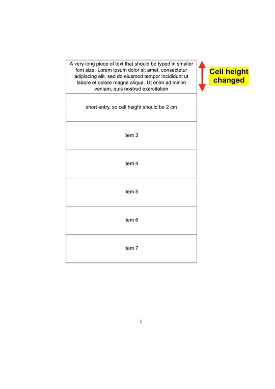 MWE; cell height changed