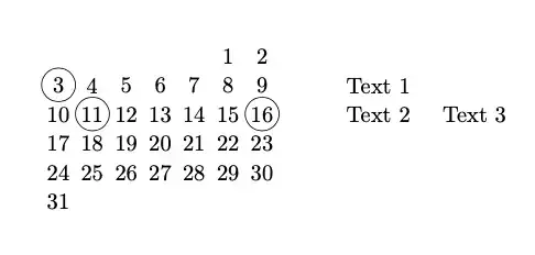 A calendar with three text nodes to the right
