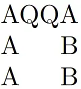 Compiled code showing AQQA on one line and a gap equal to QQ between A and B on the second and third lines