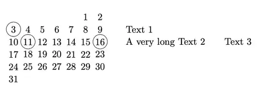 A calendar with text nodes