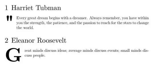 quotation mark lettrine