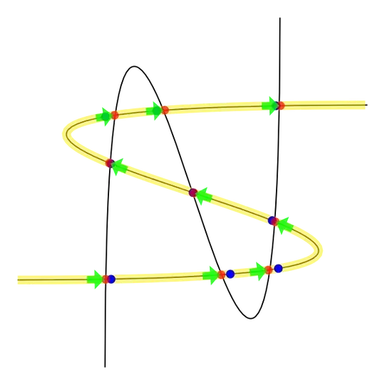 (in)accurate of decorations