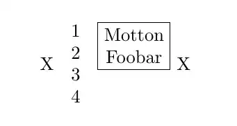 output of above code