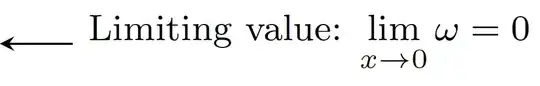 Limiting value