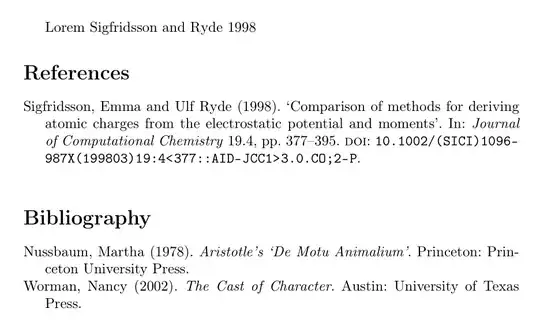 References with one entry (sigfridsson) and bibliography with two entries (nussbaum, worman).