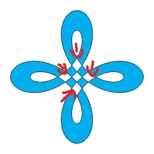 Shape with white gaps