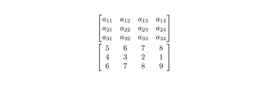 Output of the above code