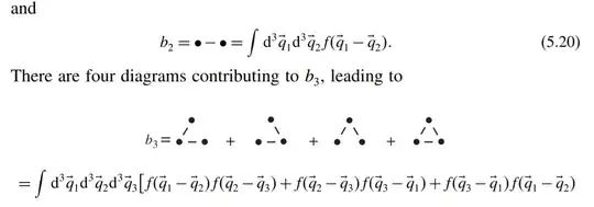 More cluster diagrams.