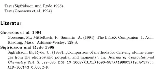 Bibliography entries with citation 'heading'/label in bold