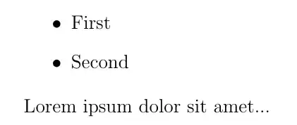 Bullet list preceding the "Lorem ipsum" paragraph.