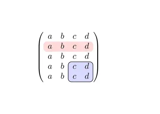 Output of the above code