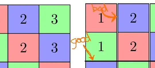 screenshot of the output