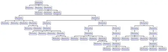 compact tree with less concise nodes