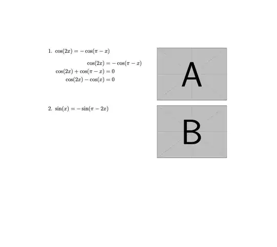 MWE with example images aligned next to equations in an enumerate environment