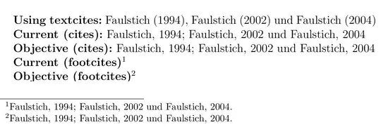 Faulstich, 1994; Faulstich, 2002 und Faulstich, 2004