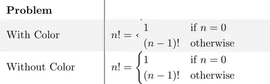 Rows with colors 'cover' the bracket of a 'cases' statement, but non-colored rows do not.