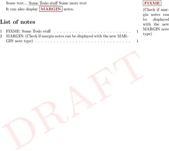 Result of compilation