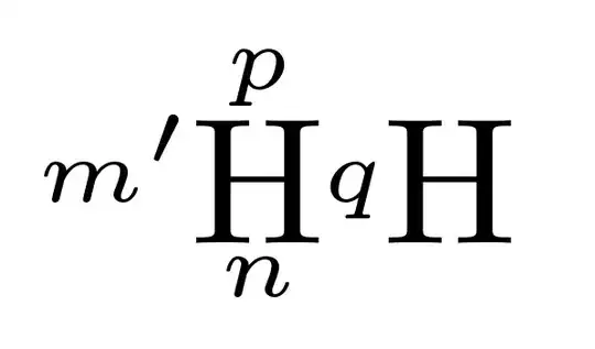 letter surrounded by labels