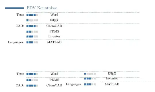 Currently looks like this