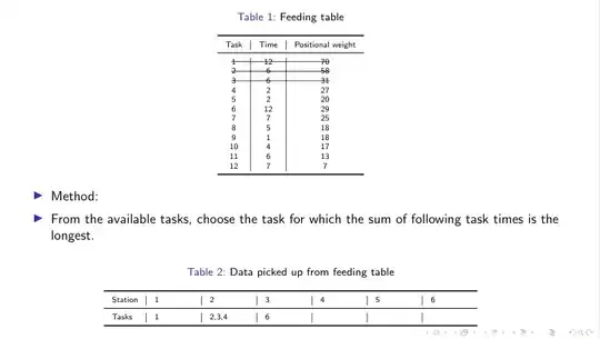 One page of the output of the above code
