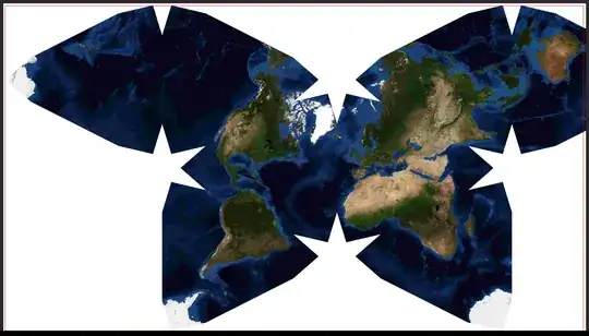 Result : Picture larger than the red rectangle of the same size